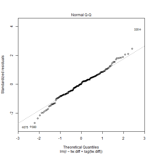 plot of chunk unnamed-chunk-14
