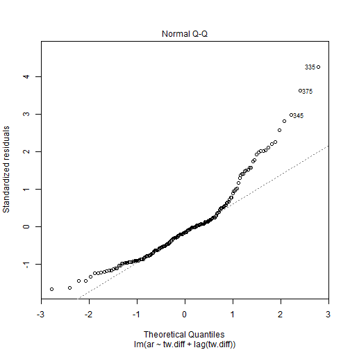 plot of chunk unnamed-chunk-18
